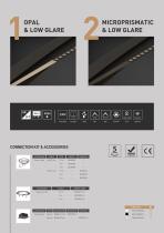SLIM WAVE 2024-6