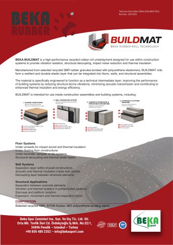 BEKA BUILDMAT