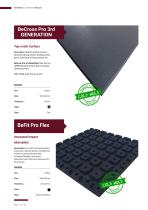 BEKA RUBBER CATALOGUE 2025-10
