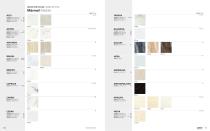 Catalogue 2025-6