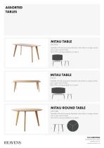 TABLES - 1