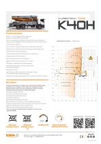 K40H-2