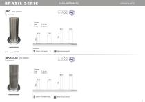 TELESCOPIC BOLLARDS 2024-8