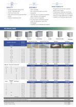 FOUNDATION SOLUTIONS-5