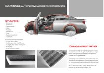 AUTOMOTIVE ACOUSTIC ABSORBERS - 2