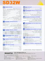 SD32W-2