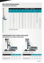 B275 XP-2 – CFA Piling rig - 13