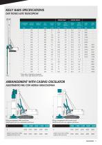 B300 XP – CFA Piling rig - 13