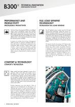 B300 XP – CFA Piling rig - 6