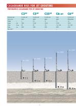 JET GROUTING - 10