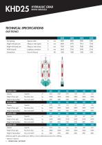 KHD HYDRAULIC GRAB - 8