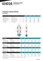 KHD HYDRAULIC GRAB - 9