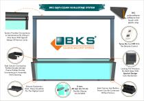 BKS EASY-CLEAN GUILLOTINE SYSTEM - 2