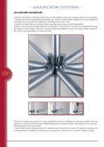 MULTICETA ALLROUND SYSTEM - UNI EN 12810-1 EN 12811-1 2013-6