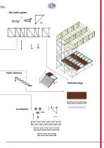 MULTICETA ALLROUND SYSTEM - UNI EN 12810-1 EN 12811-1 2013-9