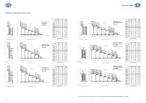 Telescopic Stands-6