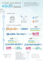 Catalog Clever 2018-12