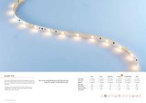 liniLED® LED strips-5