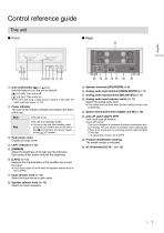 SE-R1 / Stereo Power Amplifier-7