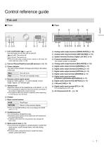 SU-R1 / Network Audio Control Player-7