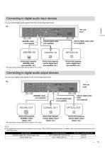SU-R1A / Network Audio Control Player-11
