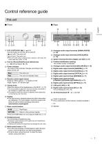 SU-R1A / Network Audio Control Player-7
