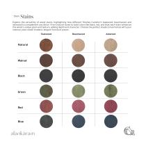 Complete Catalogue 2025 Part 1-14