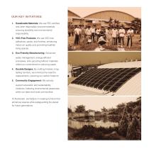 Complete Catalogue 2025 Part 1-9