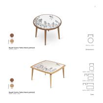 Complete catalogue Part 2-11
