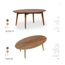 Complete catalogue Part 2-21