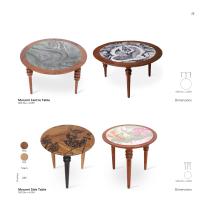 Complete catalogue Part 2-33