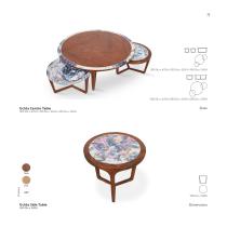 Complete catalogue Part 2-79