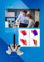 ANTI VIBRATION MOUNTS-7