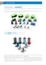 NOISE AND VIBRATION SOLUTIONS FOR HVAC-10