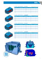 NOISE AND VIBRATION SOLUTIONS FOR HVAC-13