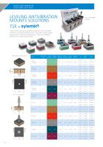 NOISE AND VIBRATION SOLUTIONS FOR HVAC-14