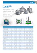 NOISE AND VIBRATION SOLUTIONS FOR HVAC-9