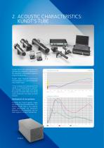 SOUND INSULATION-5