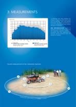 SOUND INSULATION-6