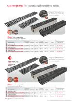 Concrete & polymer concrete channels - 4