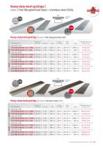 Concrete & polymer concrete channels - 5