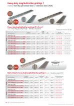 Concrete & polymer concrete channels - 6