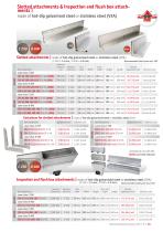 Concrete & polymer concrete channels - 7