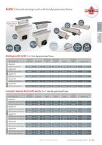 Heavy-Duty Dewateringsystems - 17