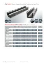 Heavy-Duty Dewateringsystems - 24