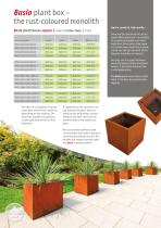 New products 2025-12