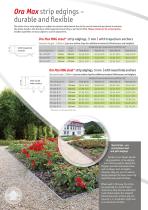 New products 2025-8