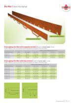 Planting systems-7