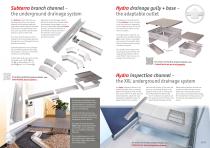 Product overview-5