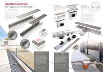 Product overview-7